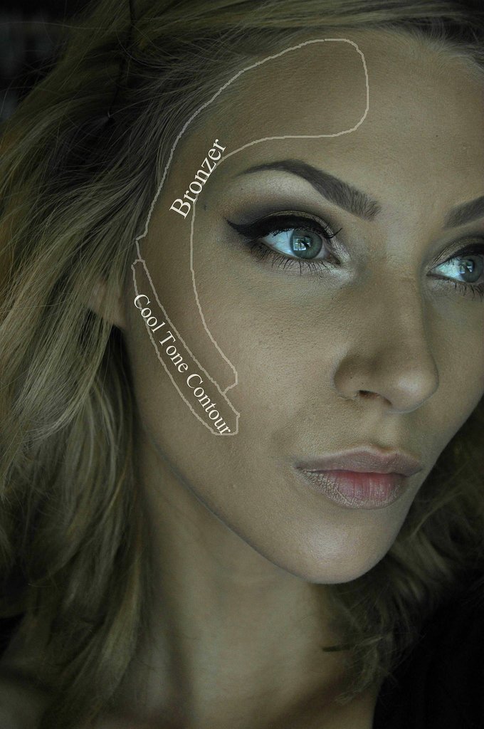 Contour Contour