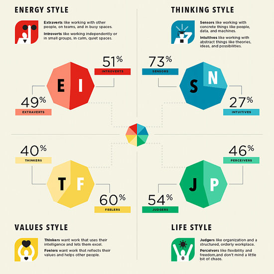 Best Reddit Life Pro Tips POPSUGAR Smart Living