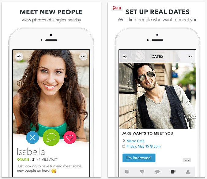 Männliche prominente auf online-dating-sites