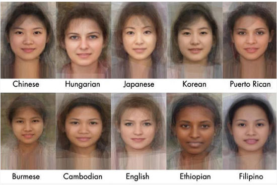 What the Average Woman From 41 Countries Looks Like | POPSUGAR Beauty