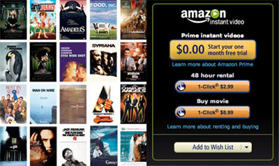 Renting Movies On Amazon Prime (How Long It Lasts + More)