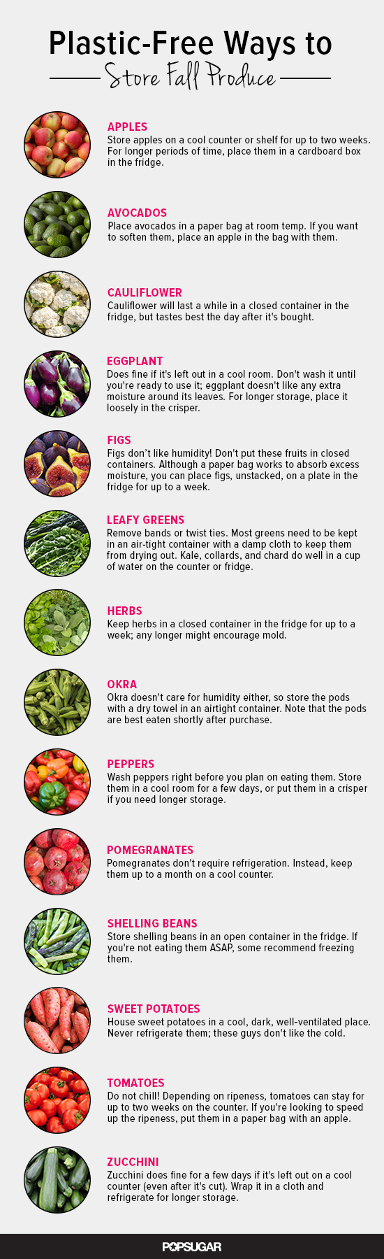 Produce Storage Guide Popsugar Food 7339