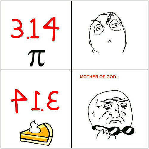 Pi Day Jokes Popsugar Tech