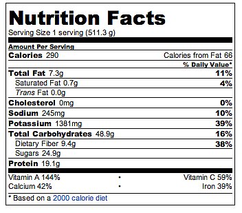 Calories In Carrot Cake Calorie Fat Carb Fiber