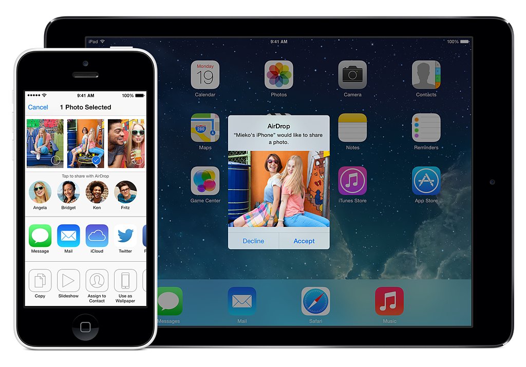 Share Photos Using AirDrop 13 Brilliant Tech Hacks For Your Next Share photos using airdrop 13 brilliant tech hacks for your next