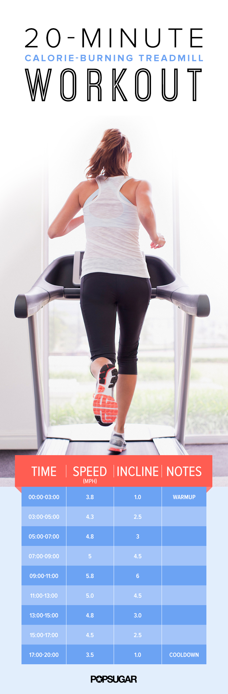 20 Minute Treadmill Workout POPSUGAR Fitness