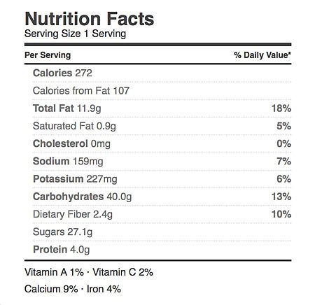 How many calories make a pound?