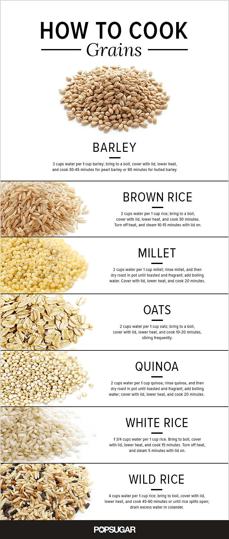 A Guide to Cooking Grains | ecogreenlove