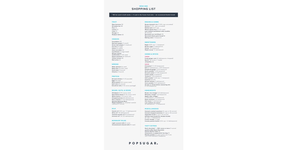 2-Week Clean Eating Plan: Week 1 Shopping List | POPSUGAR Fitness