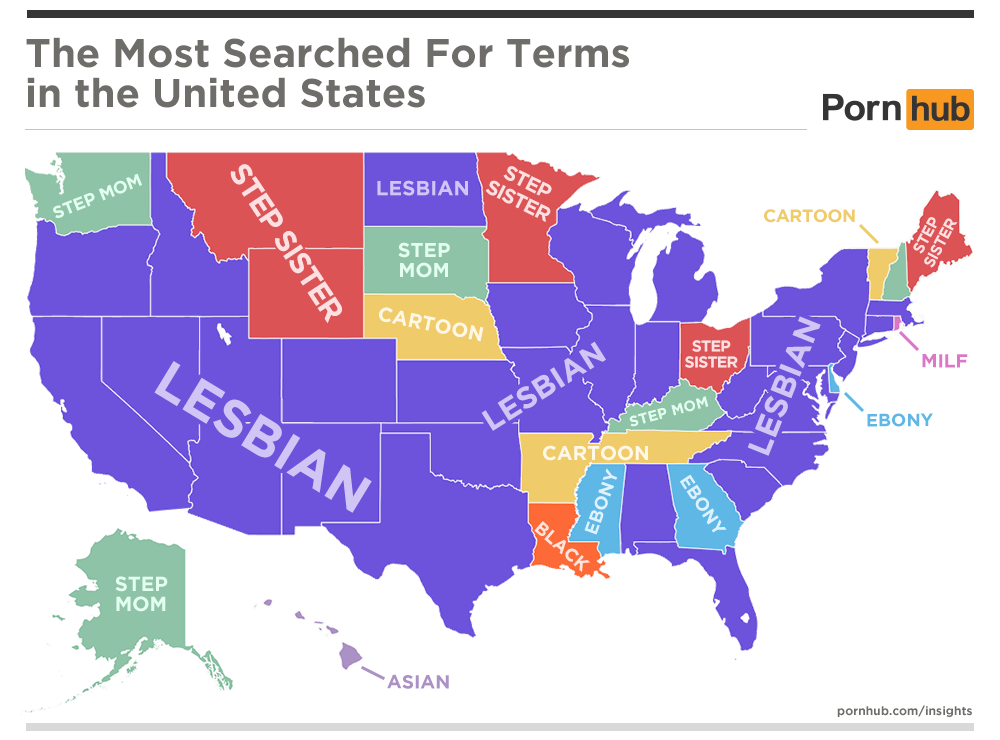 2016 Pornhub Top Searches in the US | POPSUGAR Love & Sex