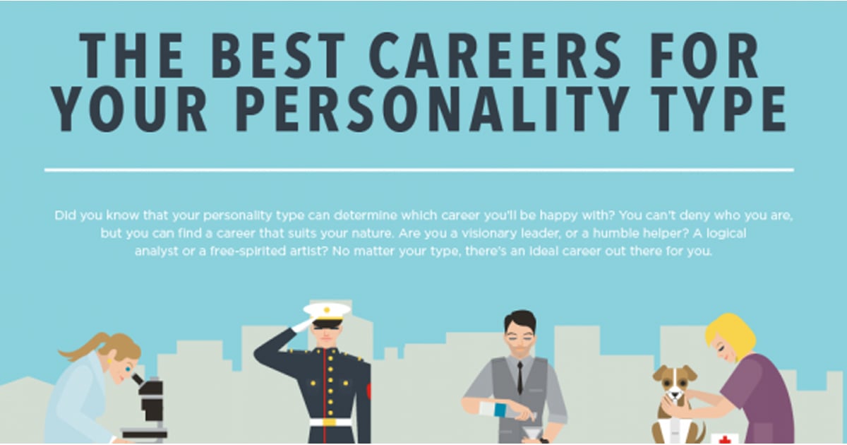 Personality Type Career Infographic POPSUGAR Career and Finance