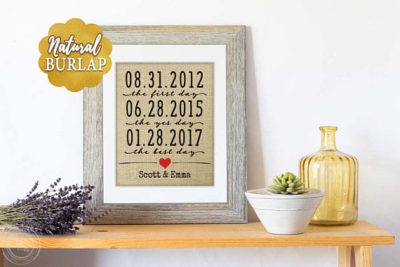 Relationship Wall Art