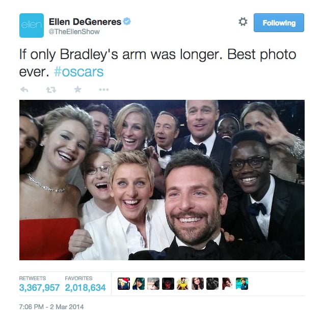 Ellen DeGeneres Shattered A Record And Broke Twitter Viral Celebrity   Ellen DeGeneres Shattered Record Broke Twitter 