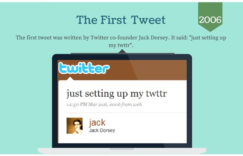 Twitter's come a long way from its first tweet.