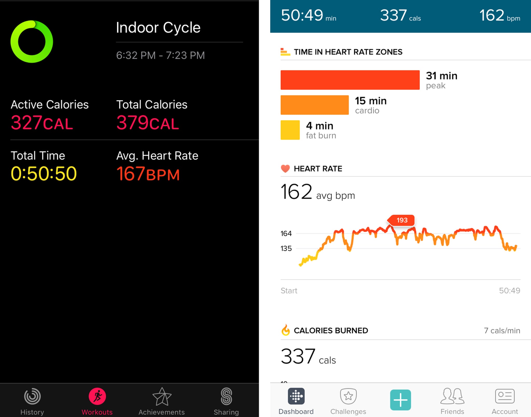 can apple watch and fitbit work together
