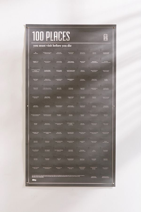 100 Places You Must Visit Poster