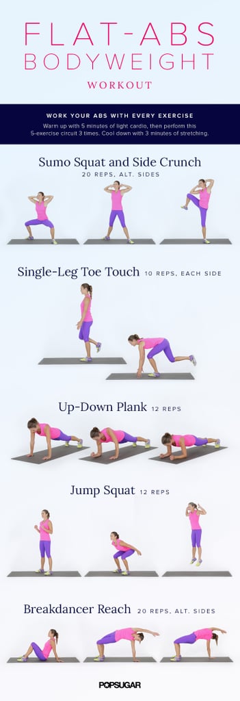 Flat-Abs Bodyweight Workout