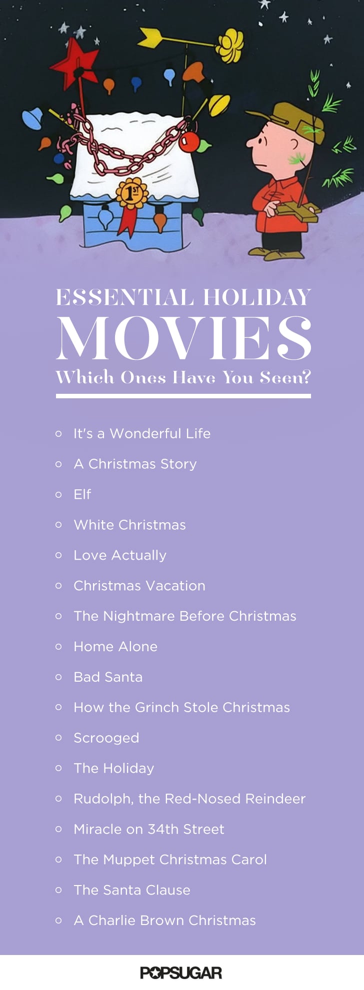 Essential Holiday Movies Checklist