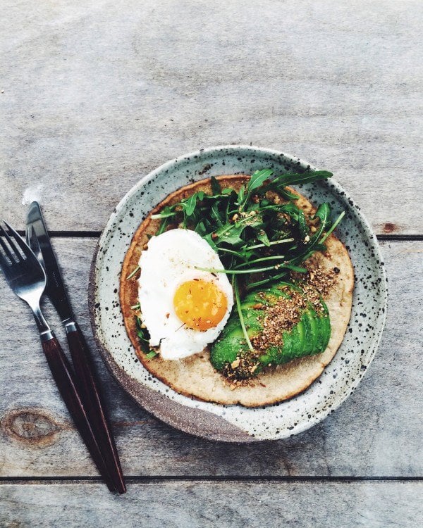 Coconut Flour Pancake With Eggs