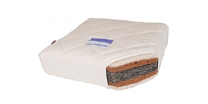 The Best Mattress Money Can Buy | Kim Kardashian Baby Boy ...