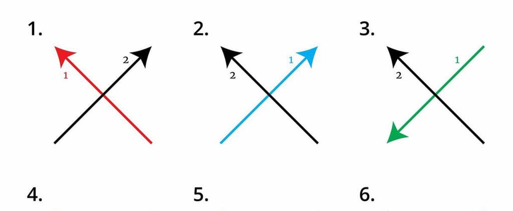 How to Write the Letter X Debate