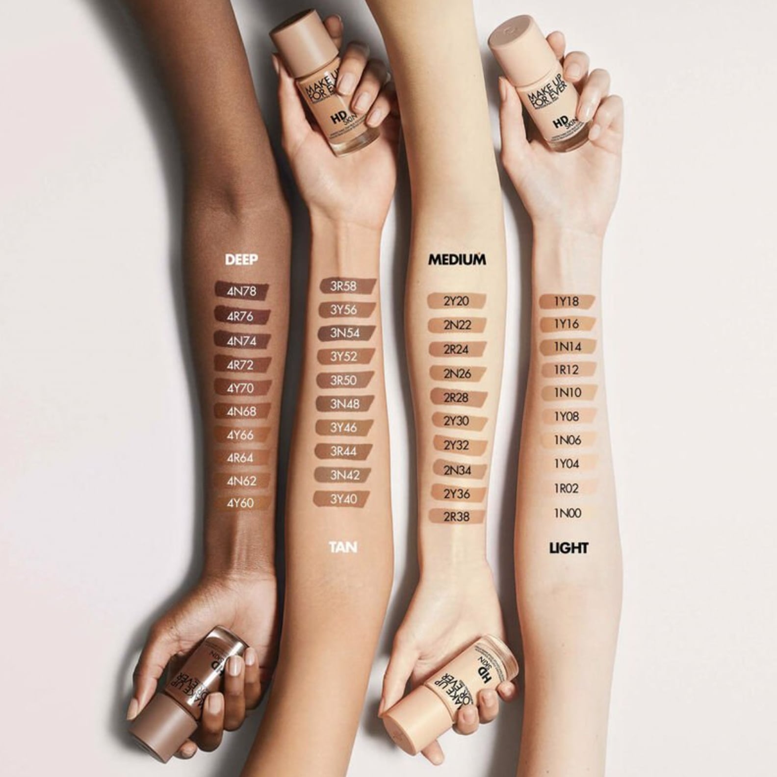 MAKE UP FOR EVER HD SKIN FOUNDATION visual data 6