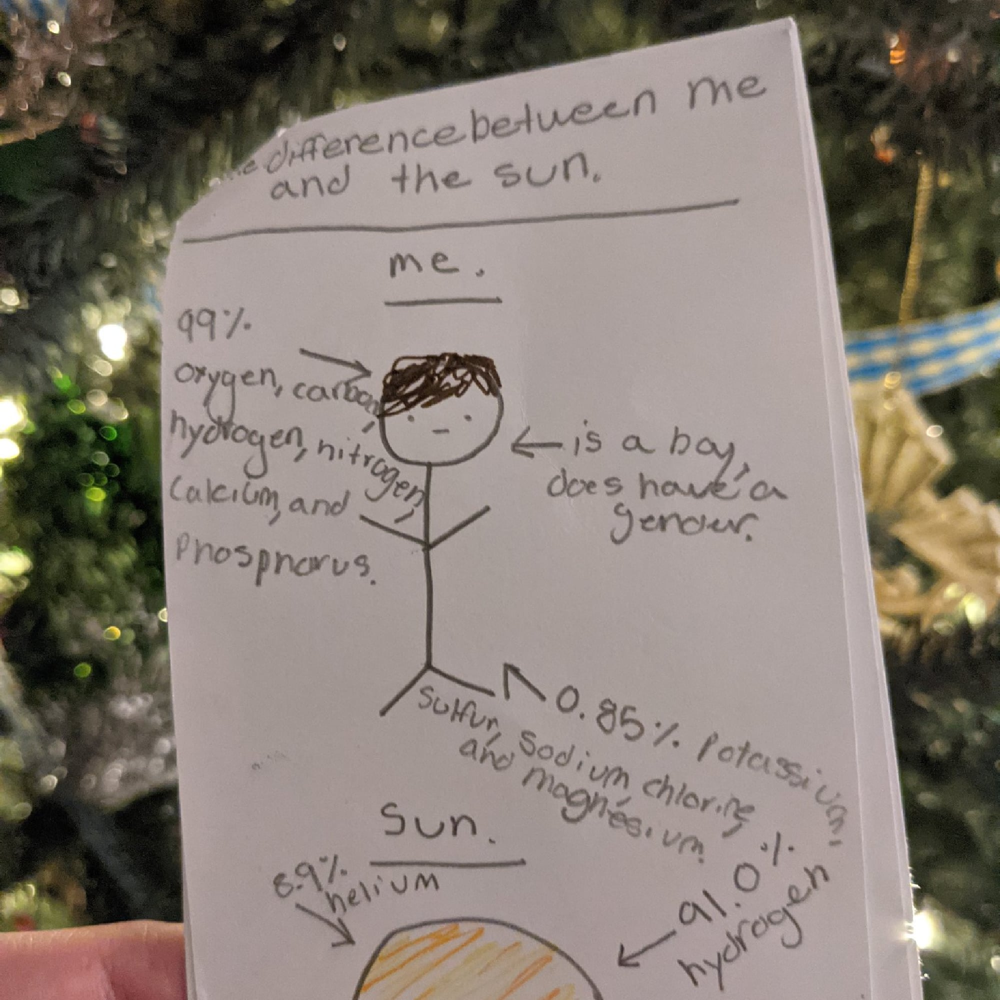 Boy Comes Out As Transgender In Little Book To His Mom Popsugar Family Coming out refers to telling people that you aren't straight.