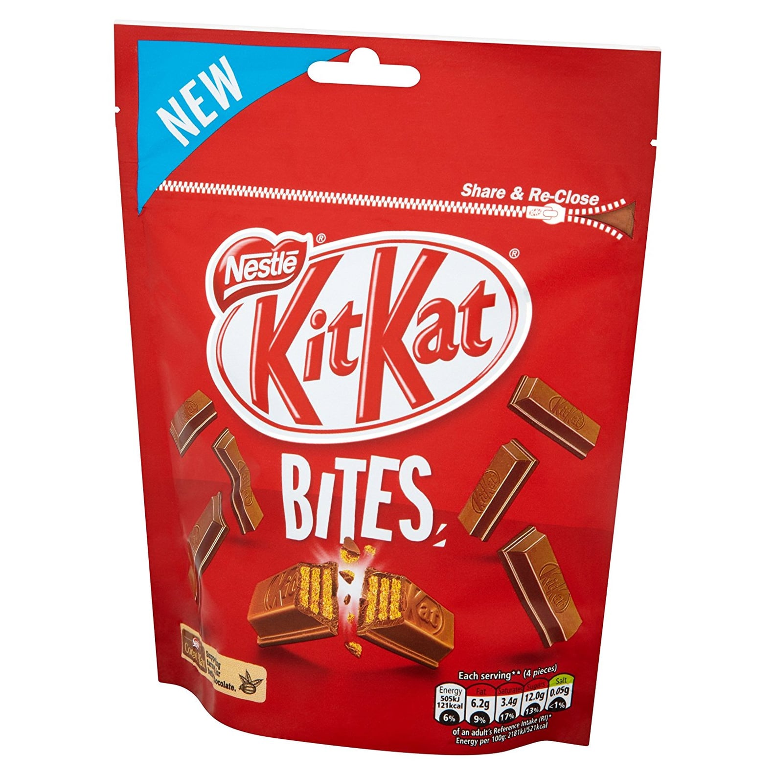 Kit Kat Bites UK Recall For Potential Peanut Allergy POPSUGAR Family