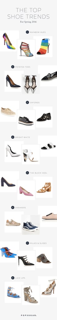 Spring Shoe Trends 2016