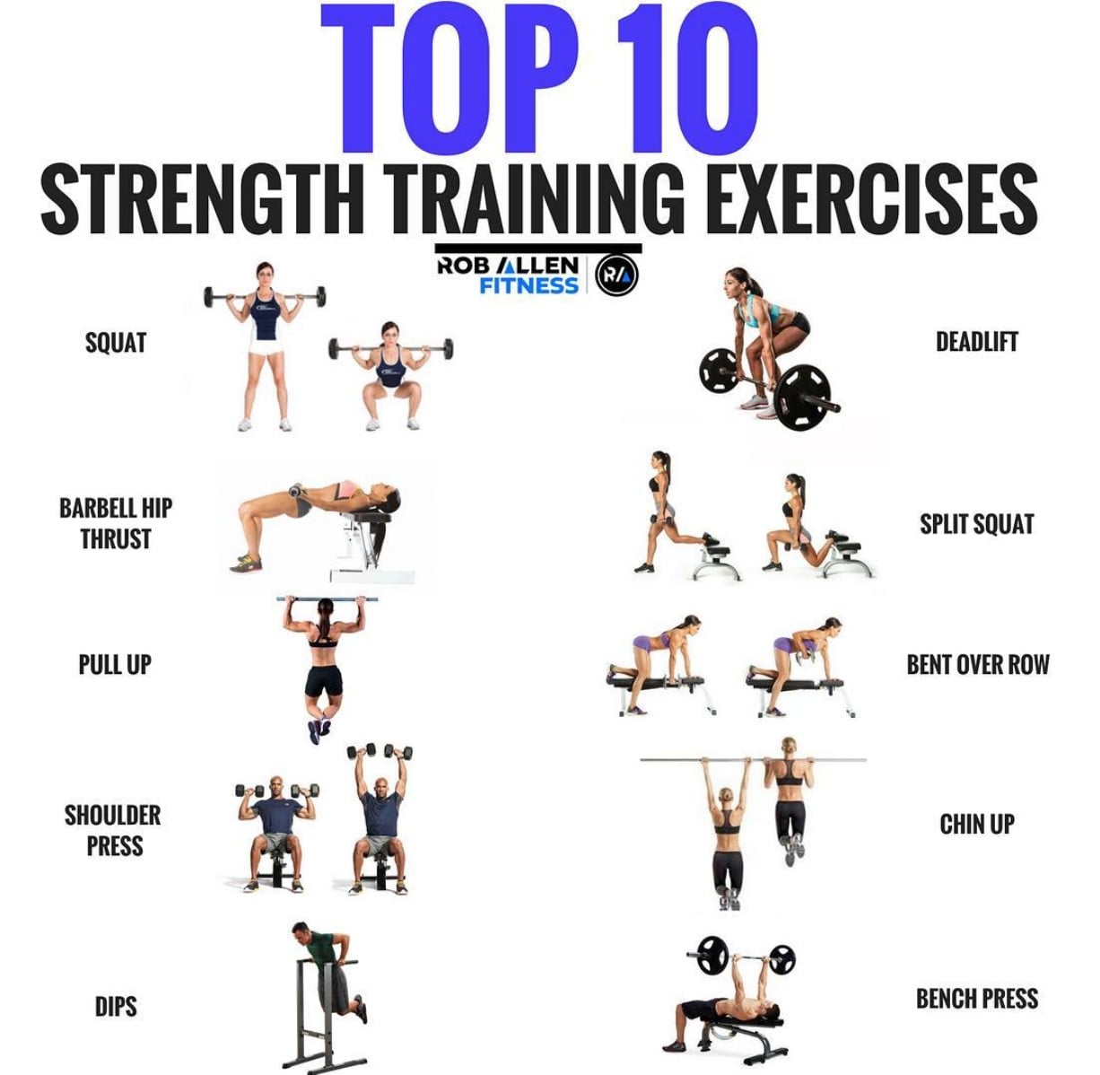 Best sales strength workouts