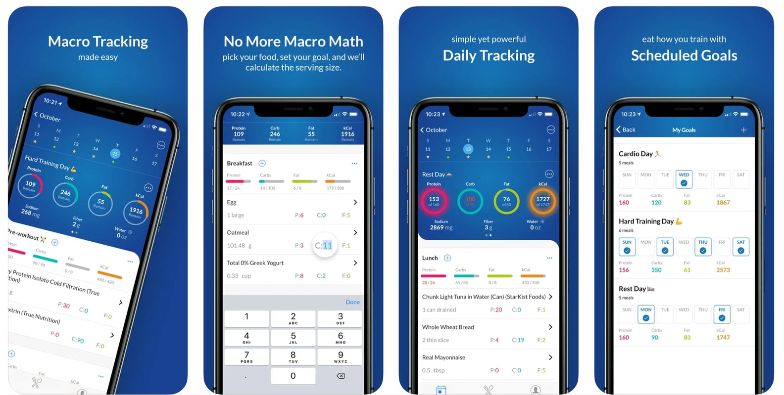 10 best macro tracking apps ps fitness