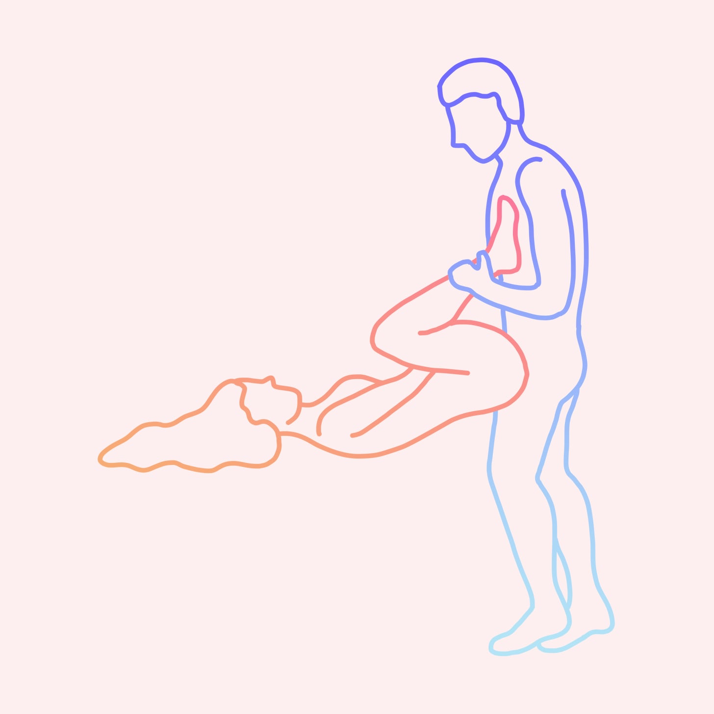 Astrological sex positions