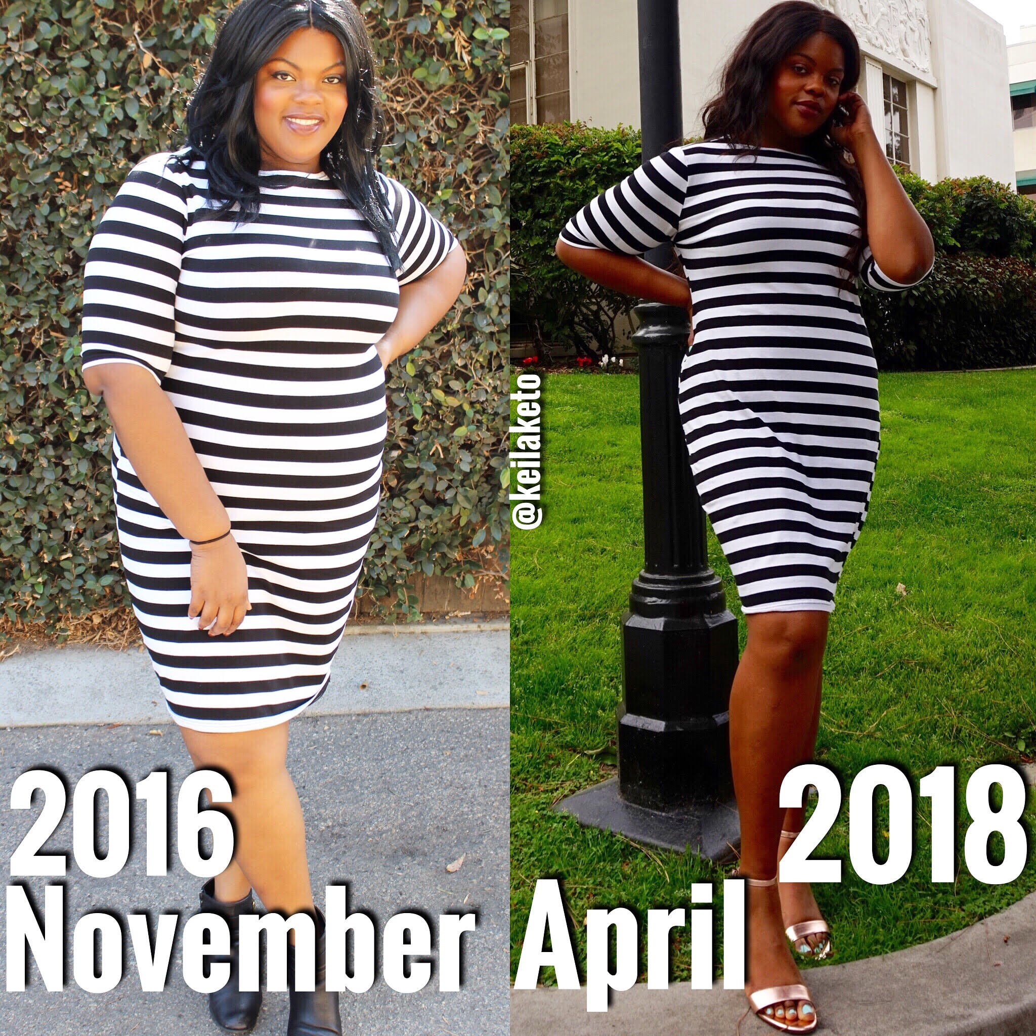 weight loss on keto diet