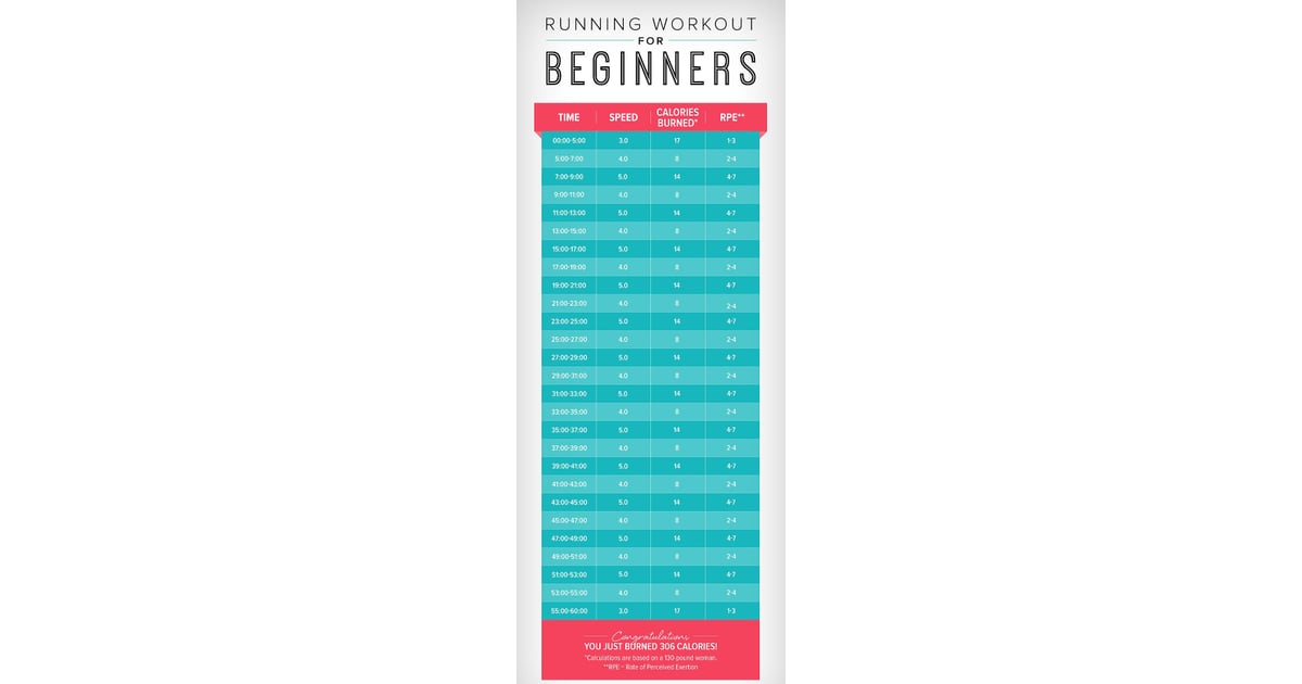 60-Minute Workout | Cardio Workouts For the Gym: Treadmill | POPSUGAR