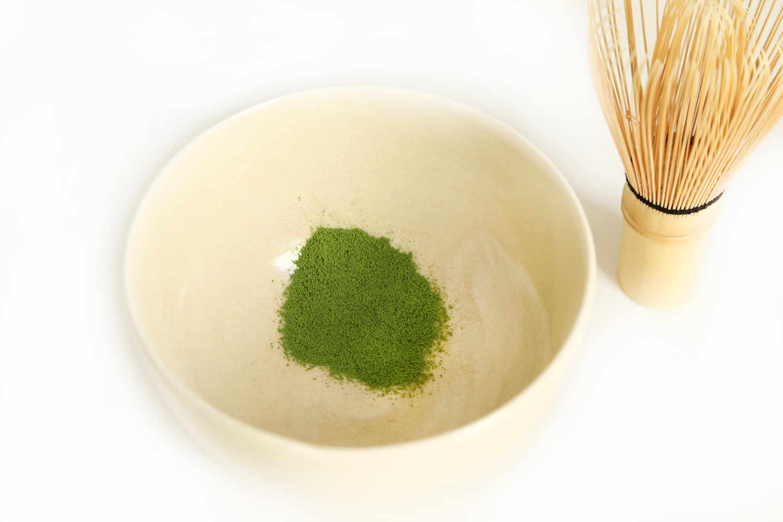 How to Make Matcha Tea POPSUGAR Food