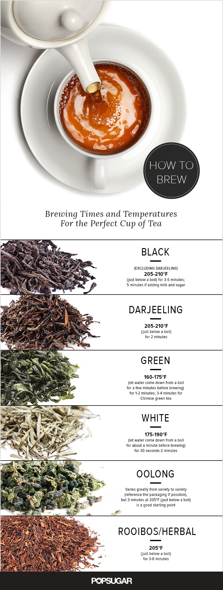 How to steep every kind of tea.