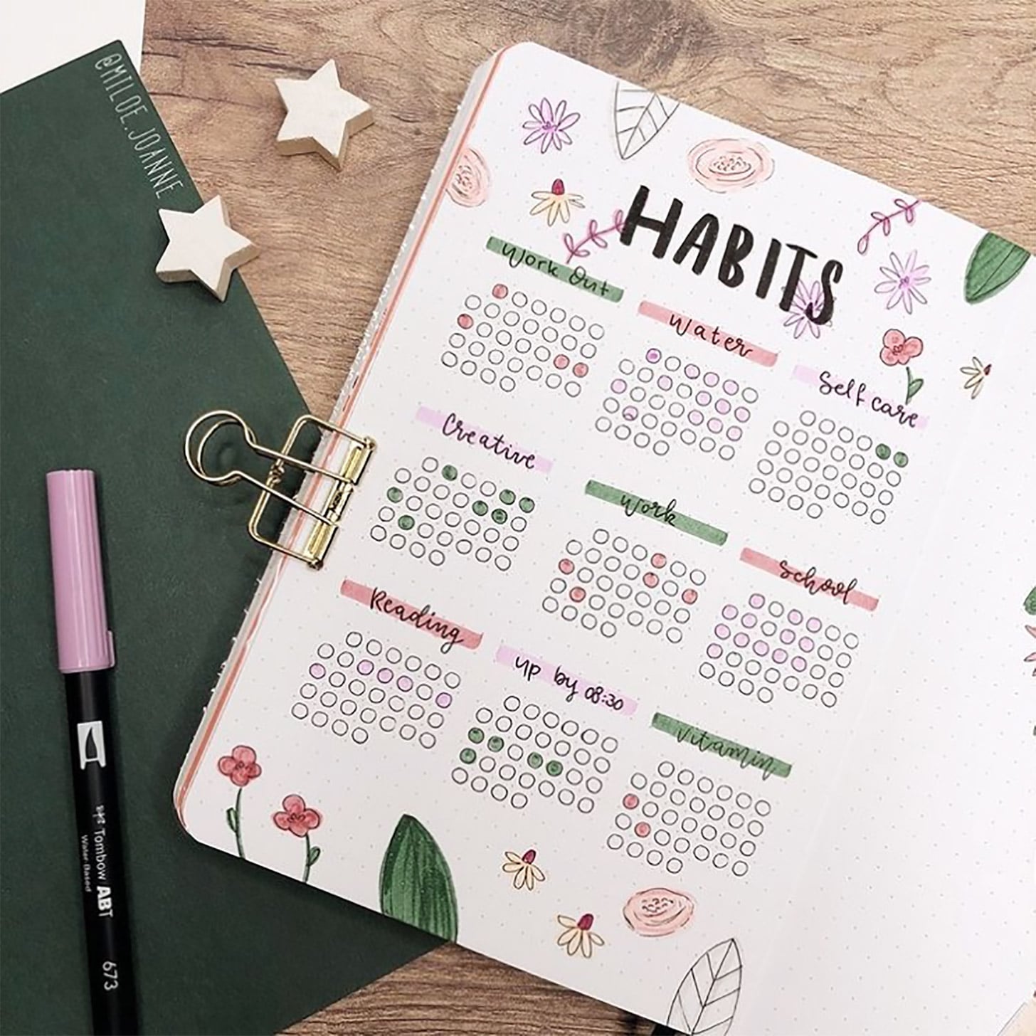Paper Party Supplies Calendars Planners General Habit Tracker Paper 