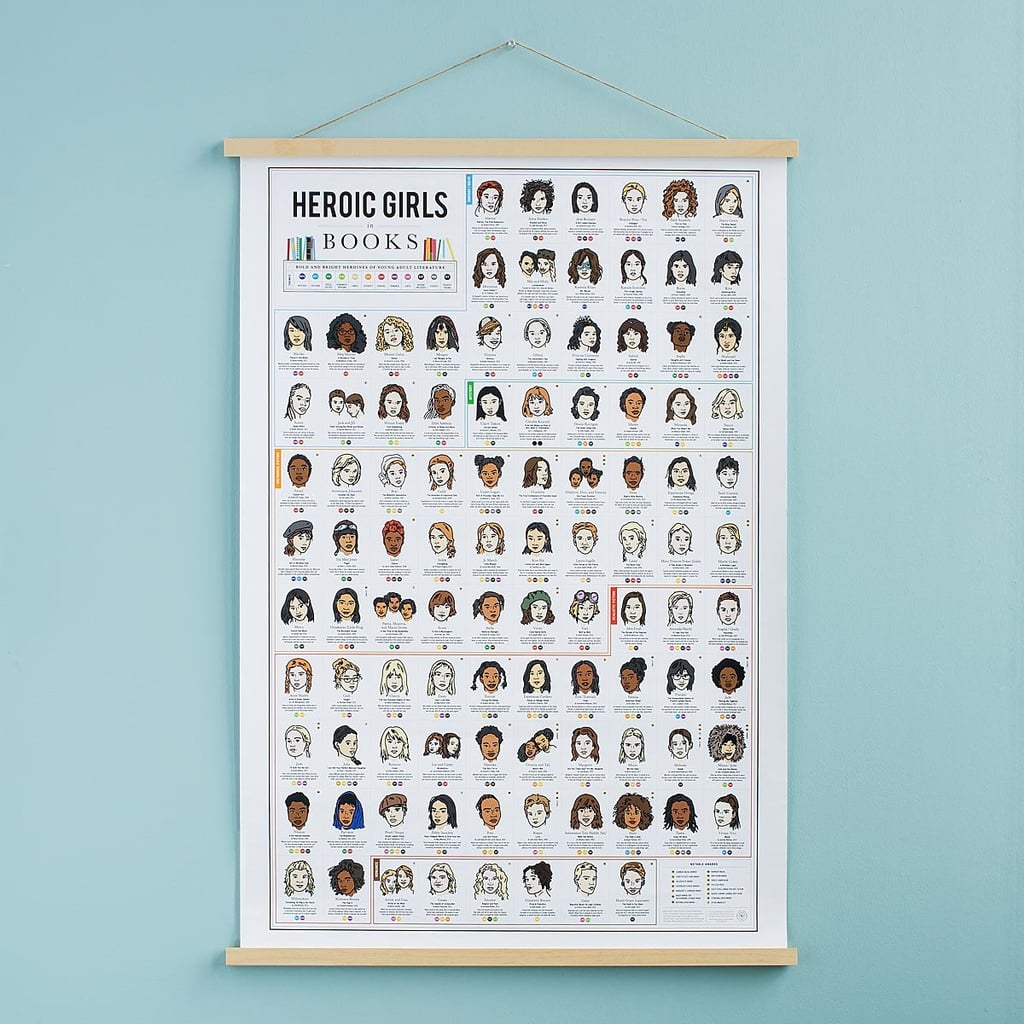 Heroic Girls in Books Poster