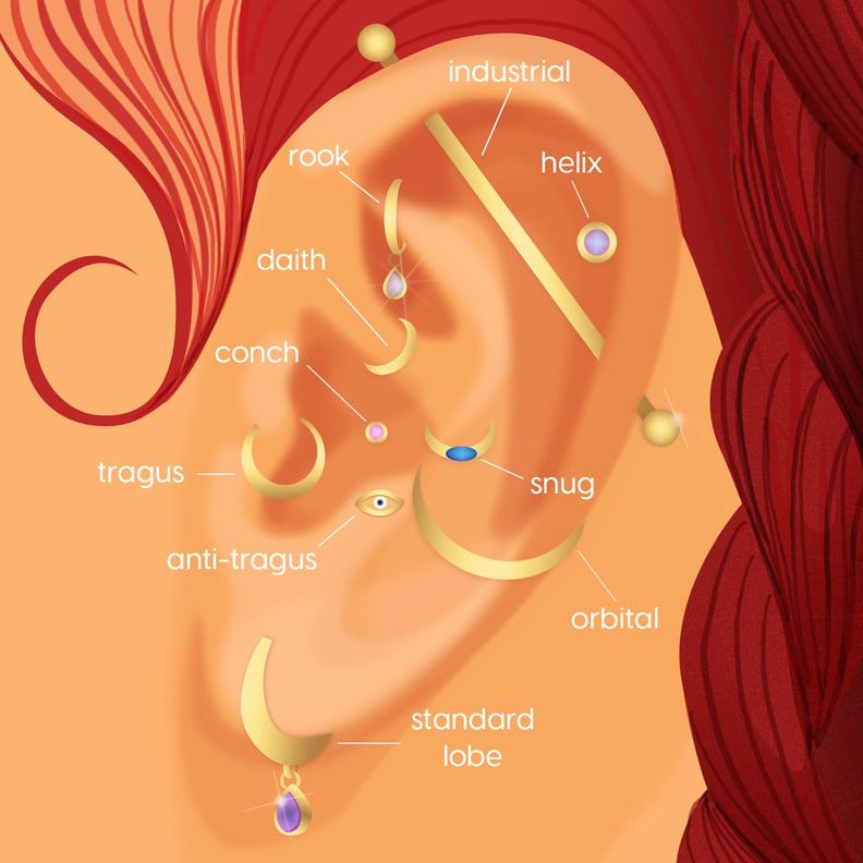 Types Of Piercings Ear Lip Nose And More Popsugar Beauty