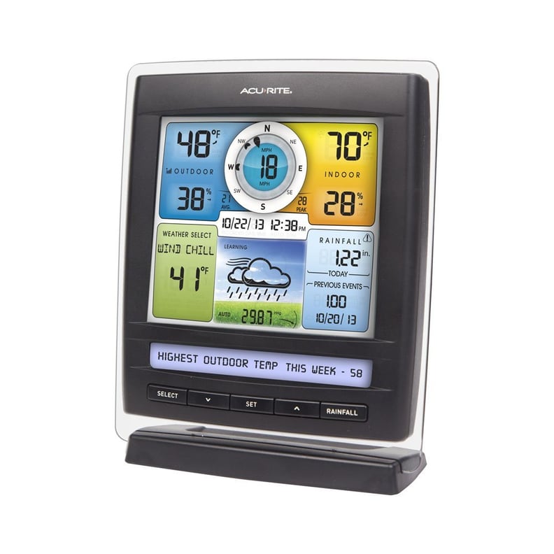 AcuRite Wireless Weather Station