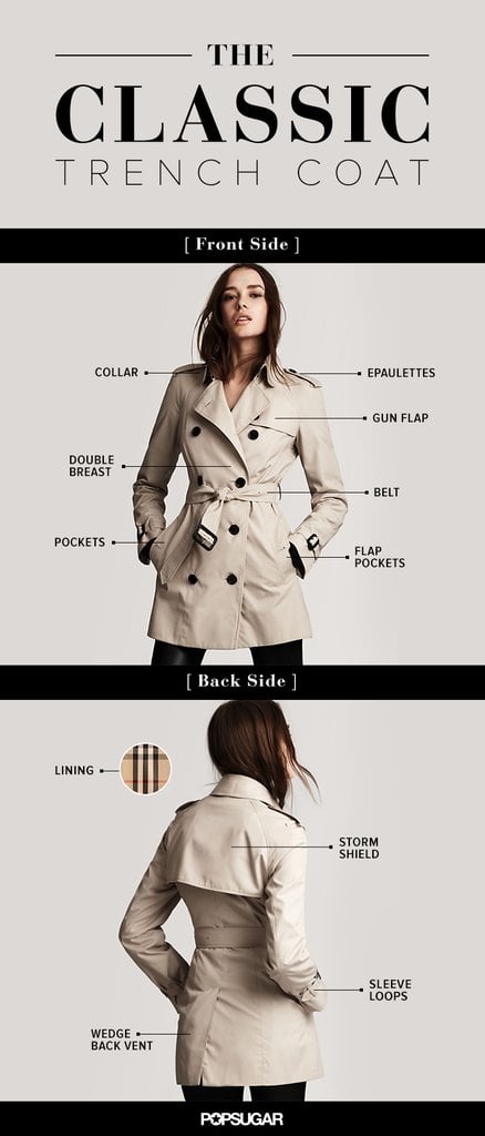 Trench Coat Guide: History, How To Wear, & Where To Buy