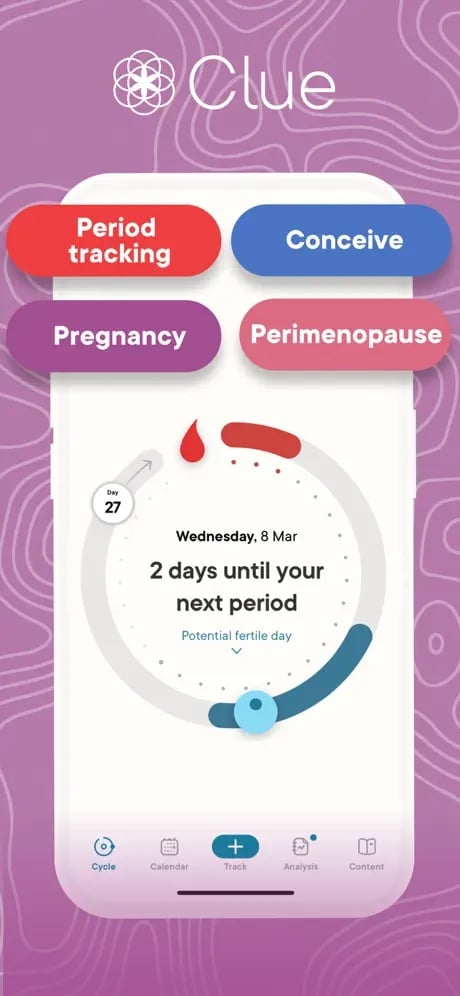 Period Tracking App