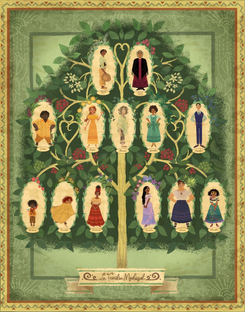 When Will Encanto Be on Disney+?
