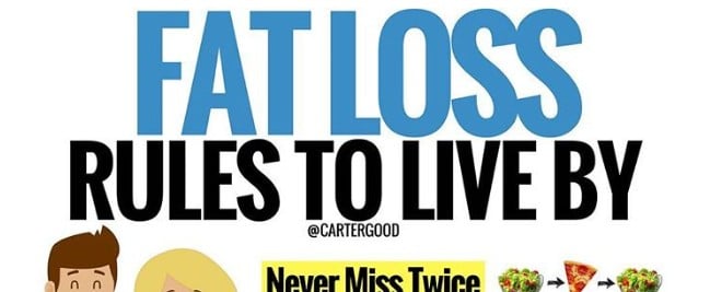 Rules For Fat Loss