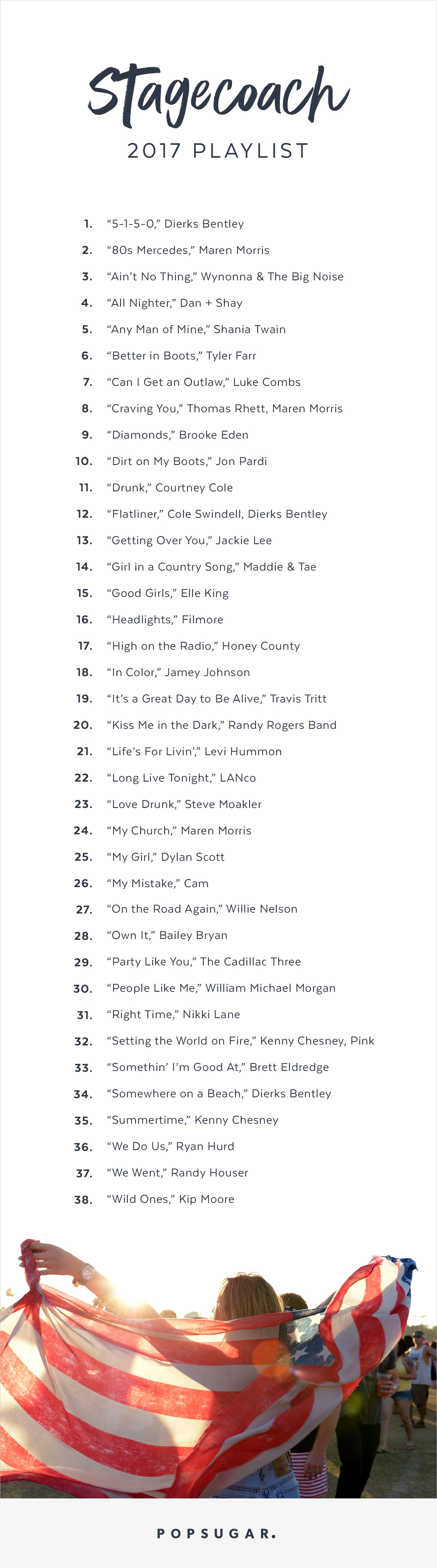 Stagecoach 2017 Country Music Playlist | POPSUGAR Entertainment