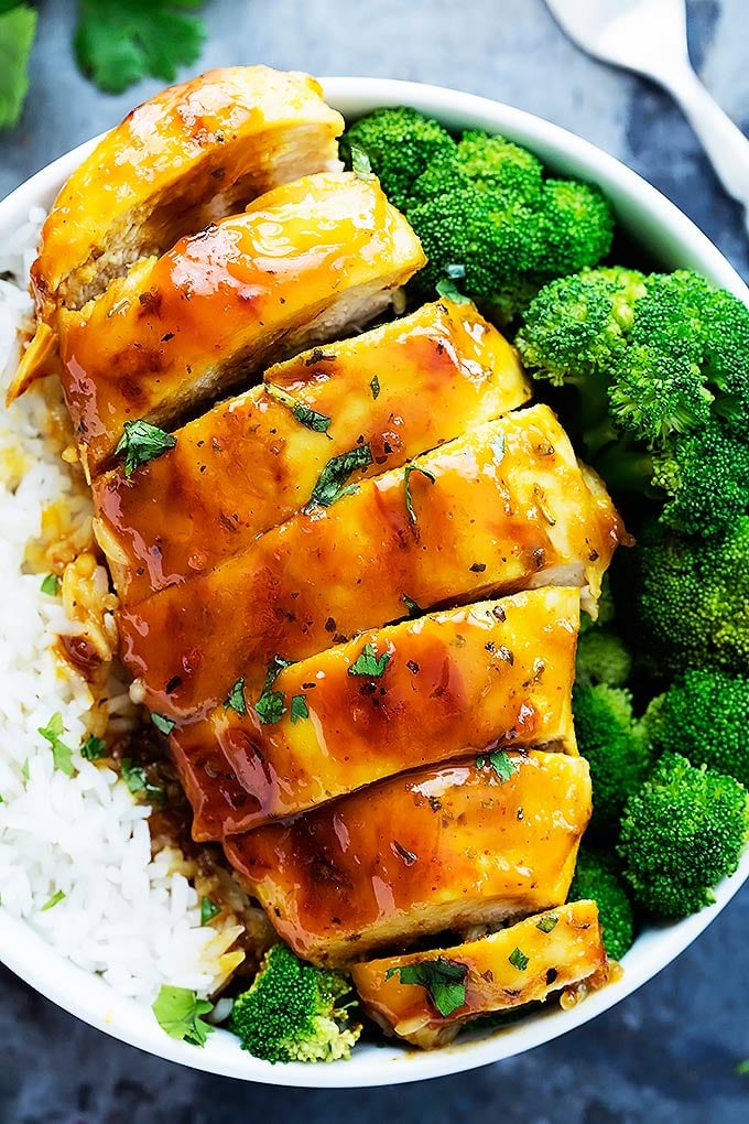 Honey Mustard Chicken | Boneless Skinless Chicken Breast Recipes ...