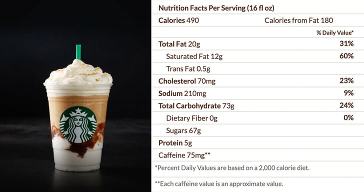 Starbucks S'mores Frappuccino Nutritional Info | Starbucks S'mores