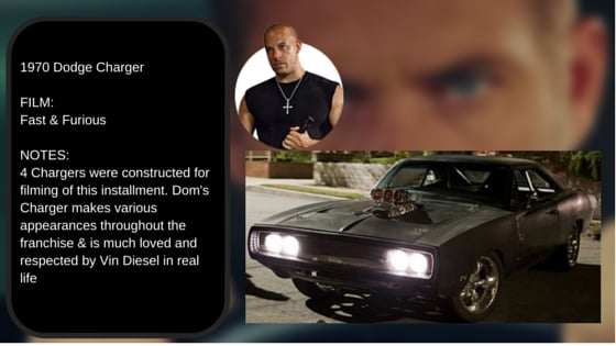 Dom's 1970 Dodge Charger