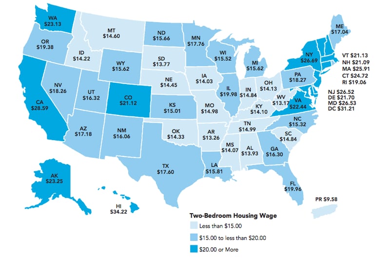 The Minumum Hourly Wage Needed to Afford a 2-Bedroom Apartment
