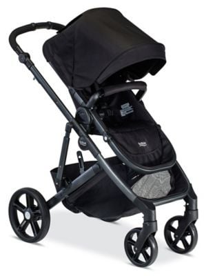 Best strollers 2017 online